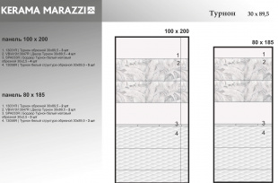 Плитка Kerama Marazzi Турнон белый матовый обрезной бордюр (2,5х30)